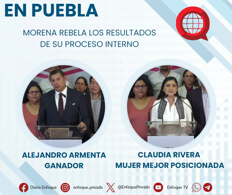 Alejandro Armenta O Claudia Rivera Uno De Ellos Será El Candidato De Morena A Gobernador En Puebla 2252